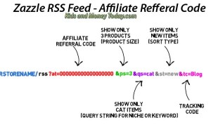 zazzle-rss-feed