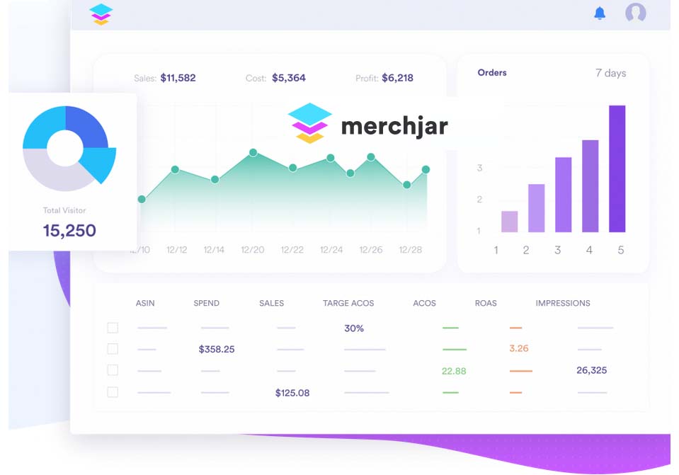 Merch Jar Amazon Advertising Software for PPC Merch KDP